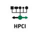 Picture of ibaPDA-Request-HPCI