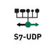 Picture of ibaPDA-Request-S7-UDP