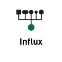 Picture of ibaPDA-Data-Store-InfluxDB-16384