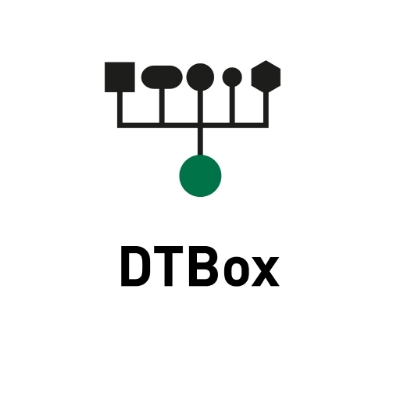 Picture of ibaPDA-Request-DTBox-128