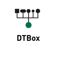 Picture of ibaPDA-Request-DTBox-1024